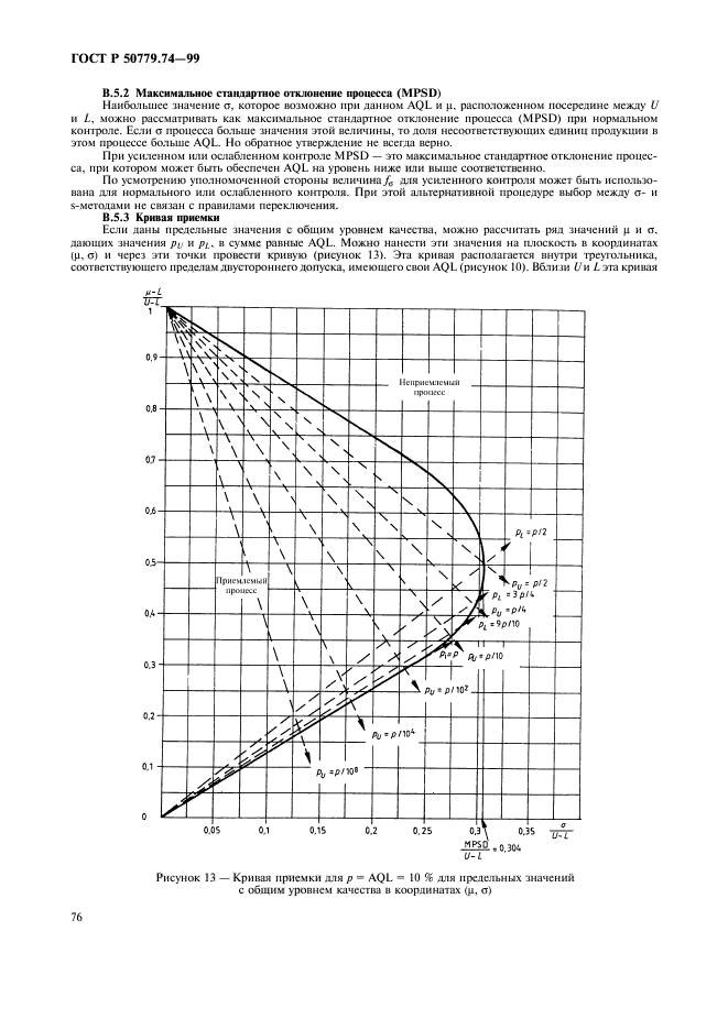   50779.74-99