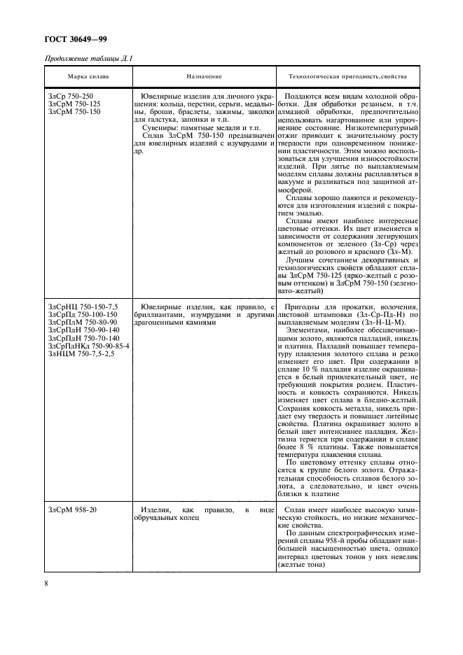  30649-99