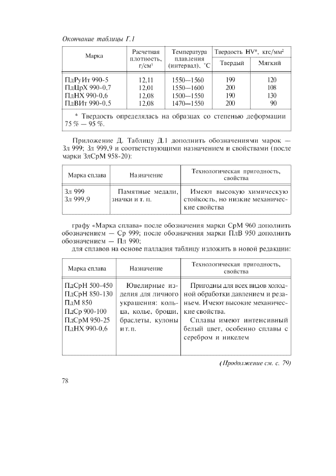  30649-99