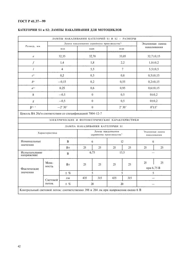   41.37-99