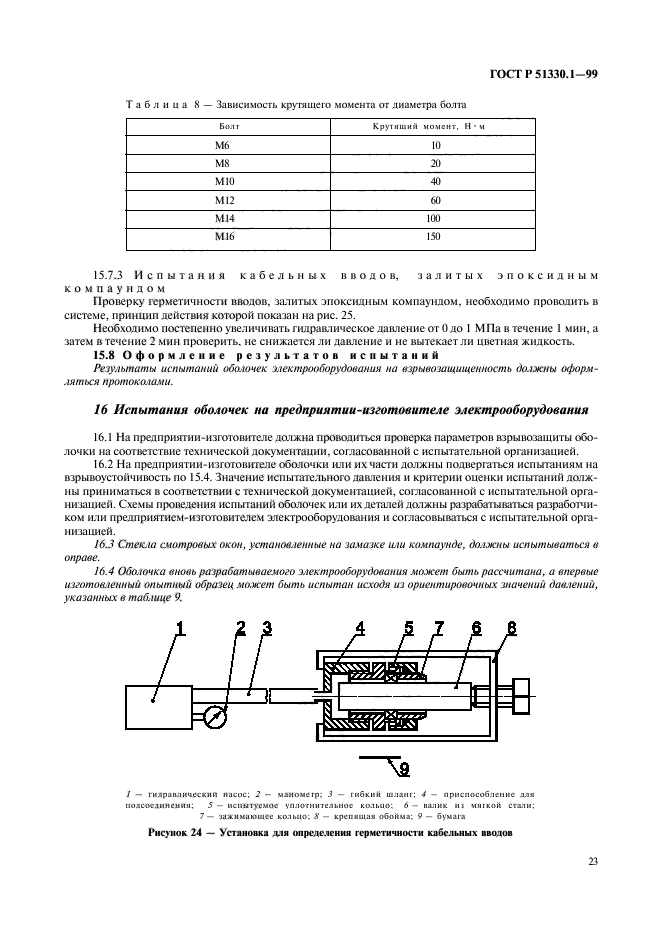   51330.1-99