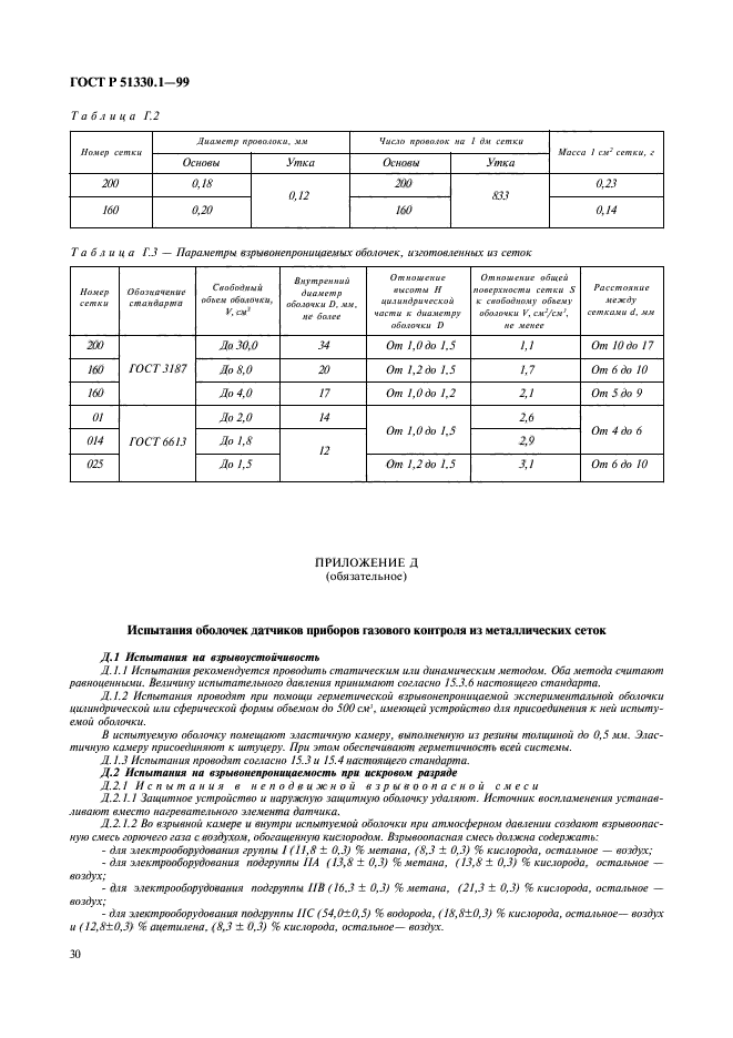   51330.1-99