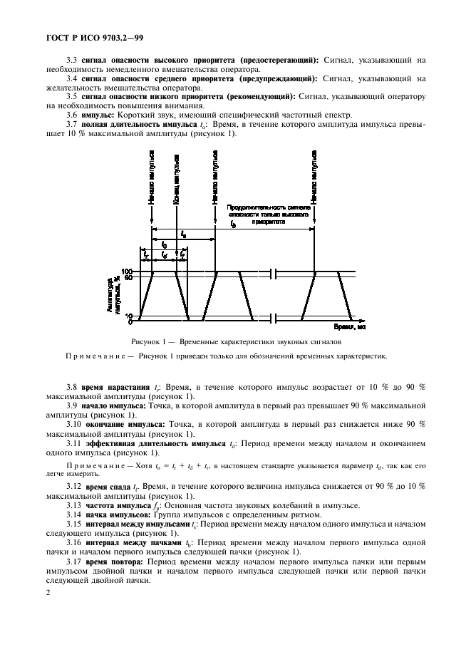    9703.2-99