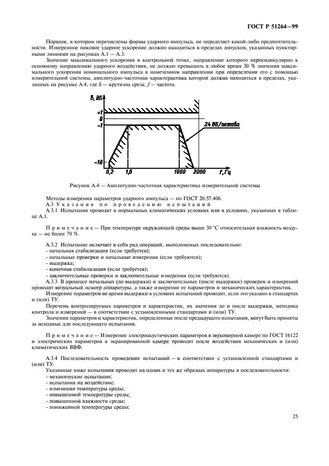   51264-99