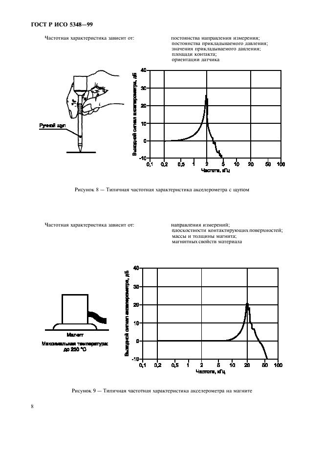    5348-99