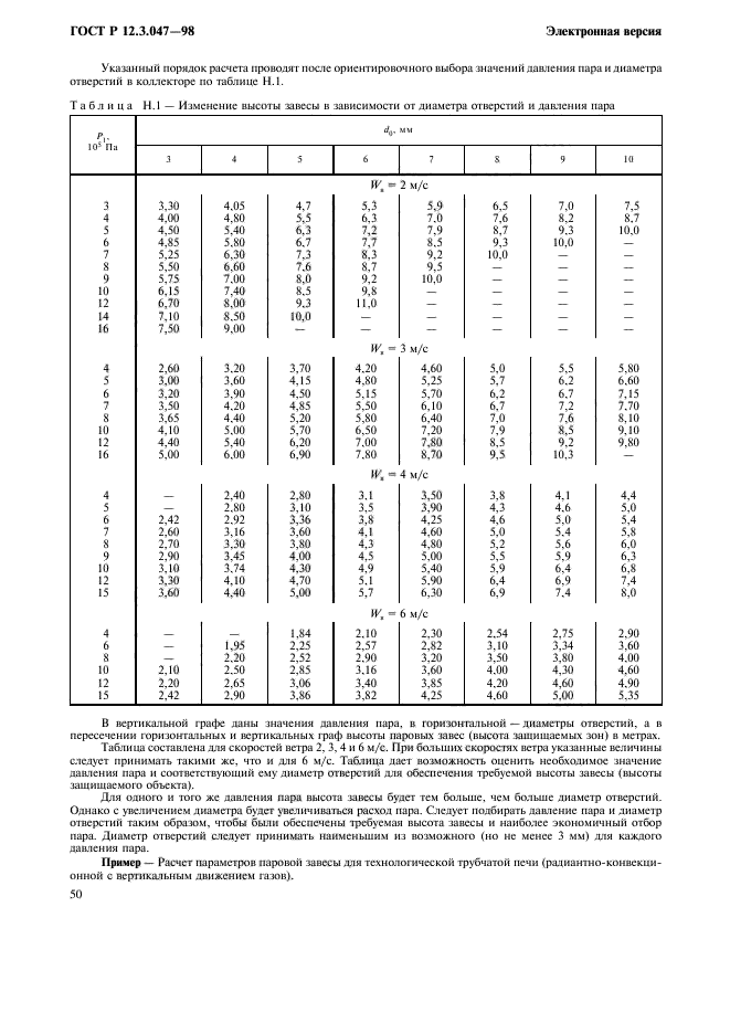   12.3.047-98