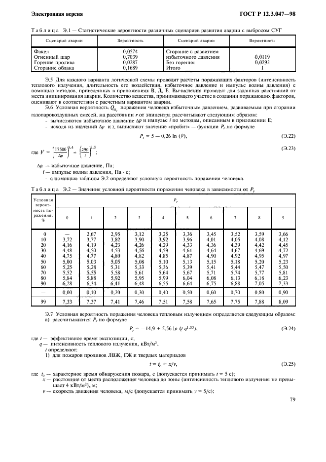   12.3.047-98