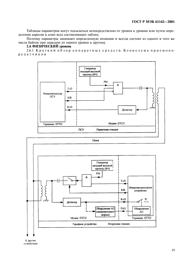    61142-2001