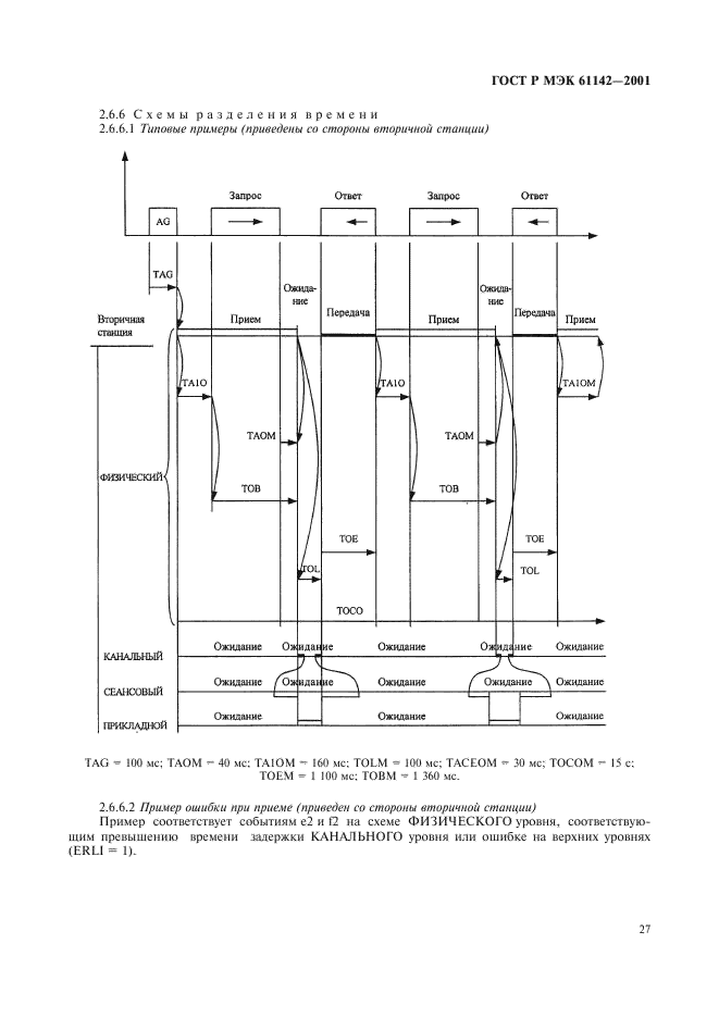    61142-2001