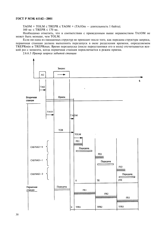    61142-2001