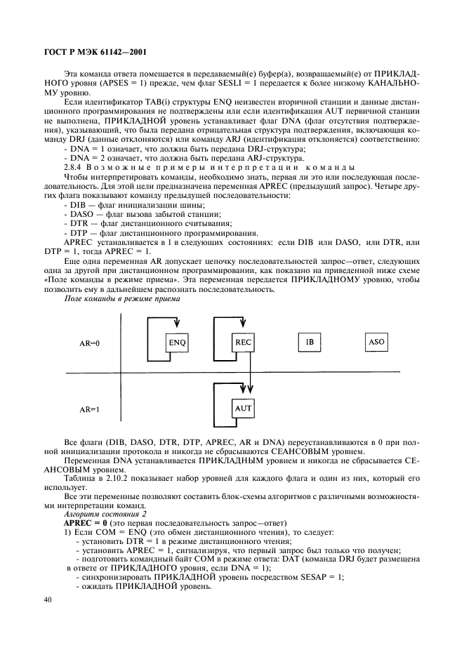    61142-2001