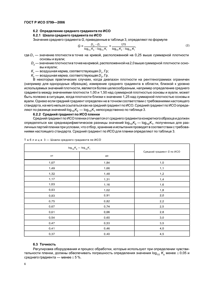    5799-2006