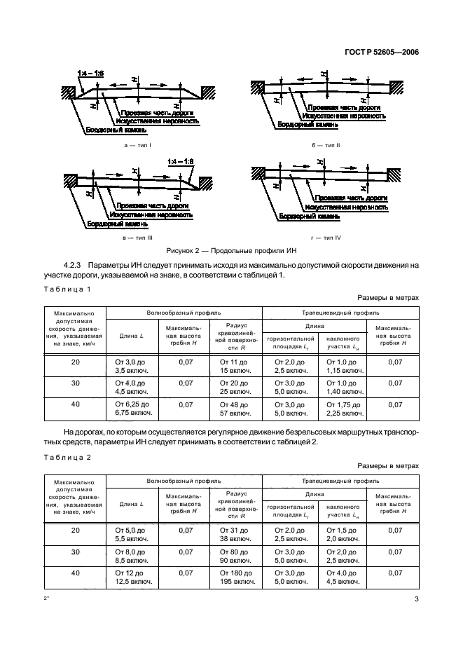   52605-2006