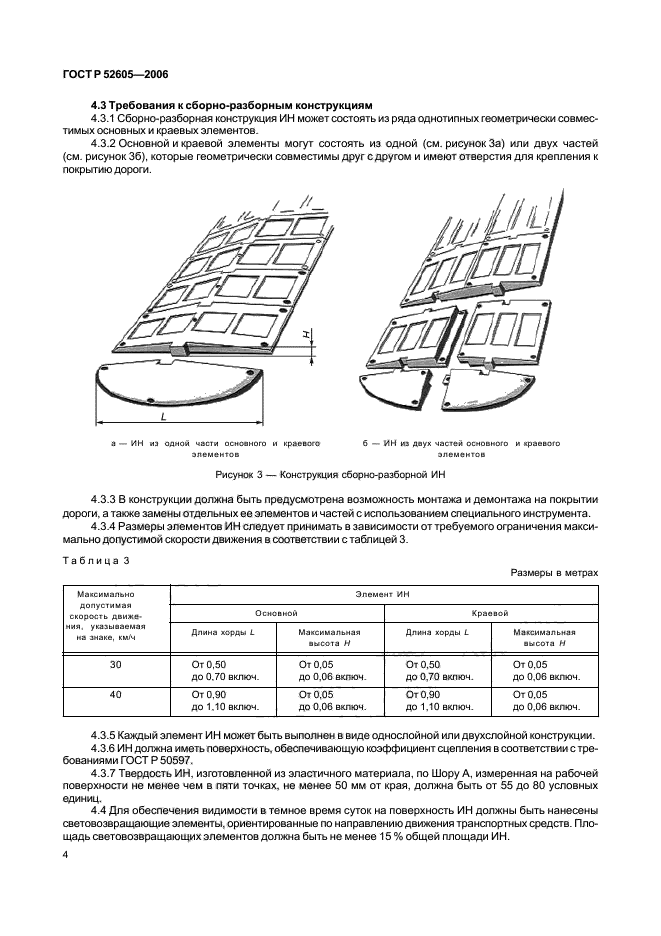   52605-2006