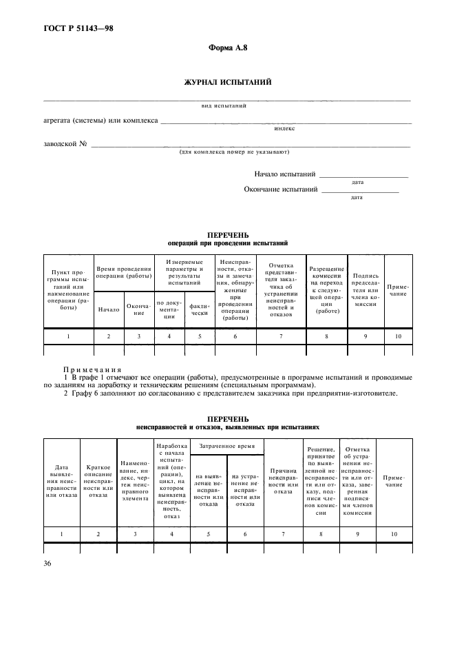   51143-98