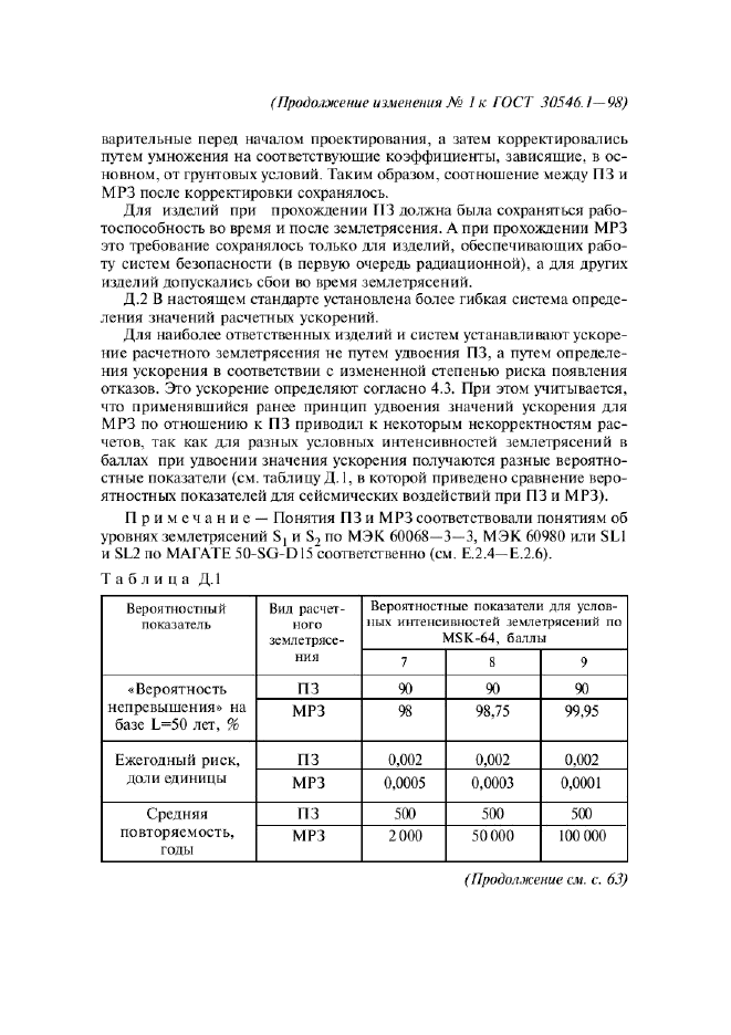  30546.1-98