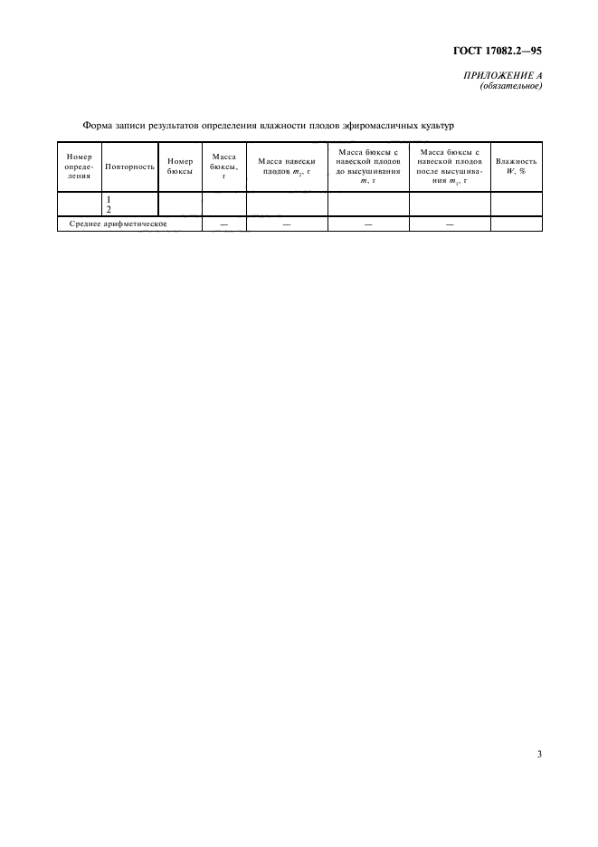  17082.2-95