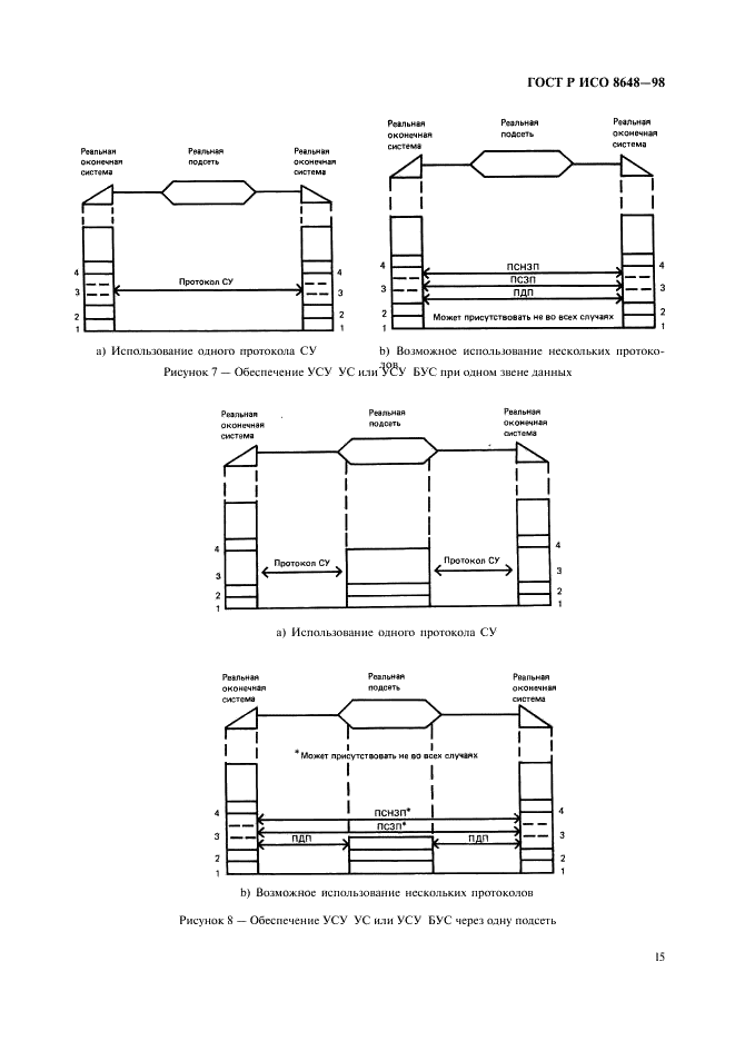    8648-98