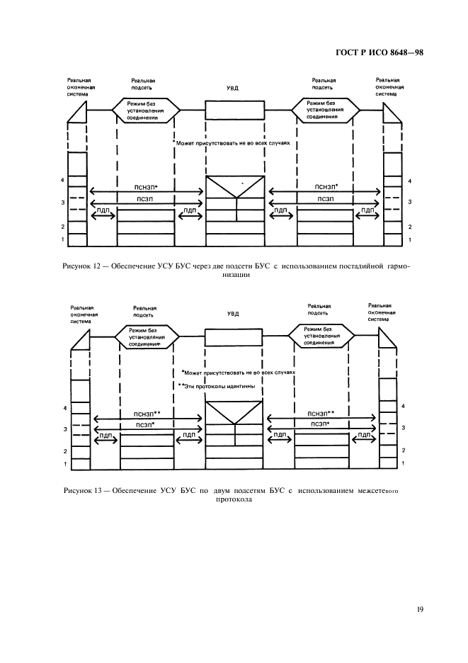    8648-98