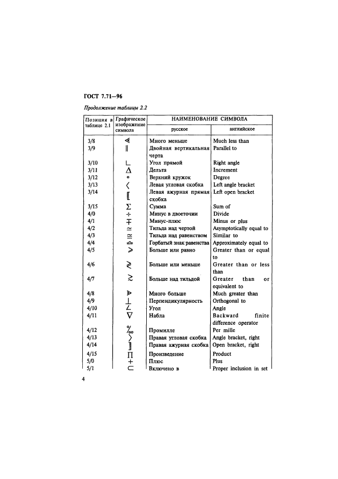  7.71-96