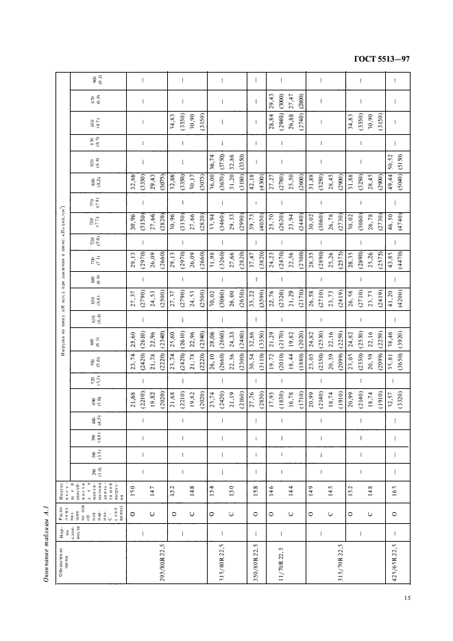  5513-97