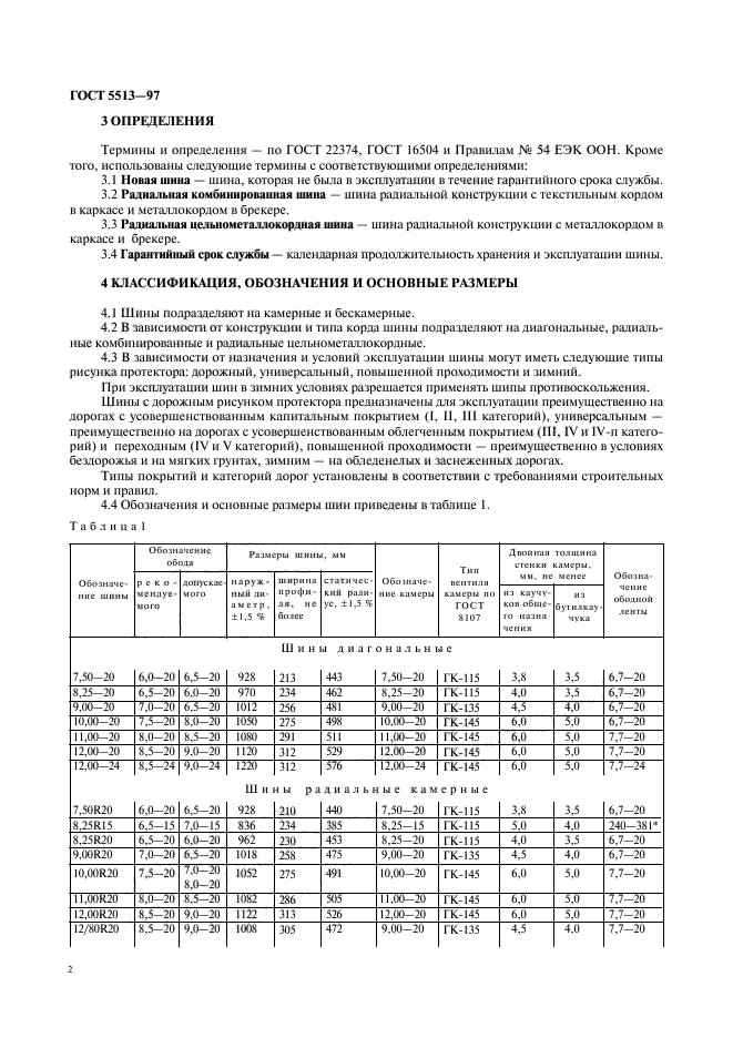  5513-97