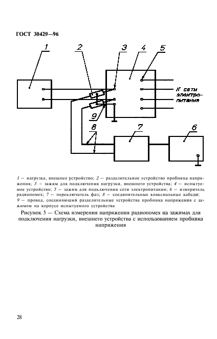  30429-96