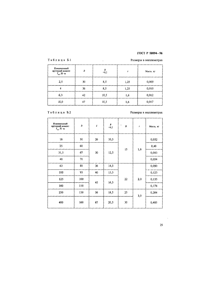   50894-96