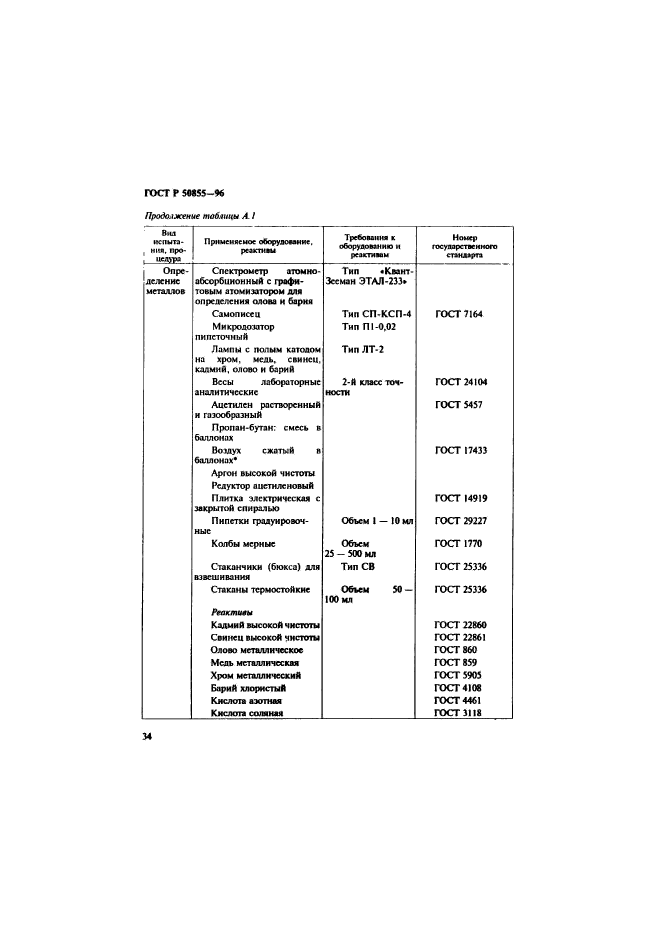   50855-96