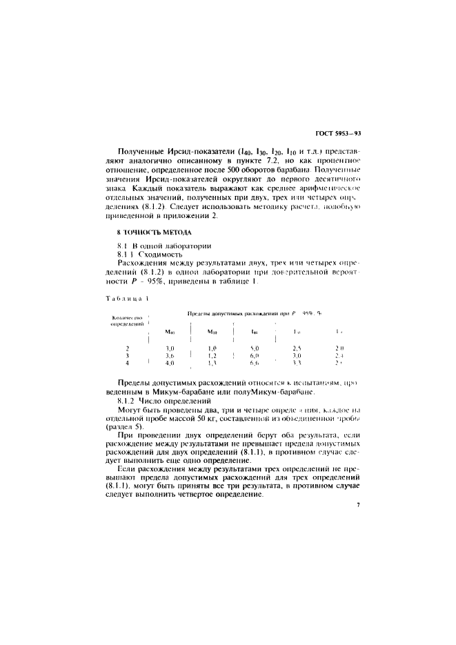  5953-93