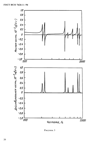   7626-1-94