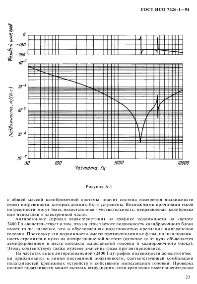   7626-1-94