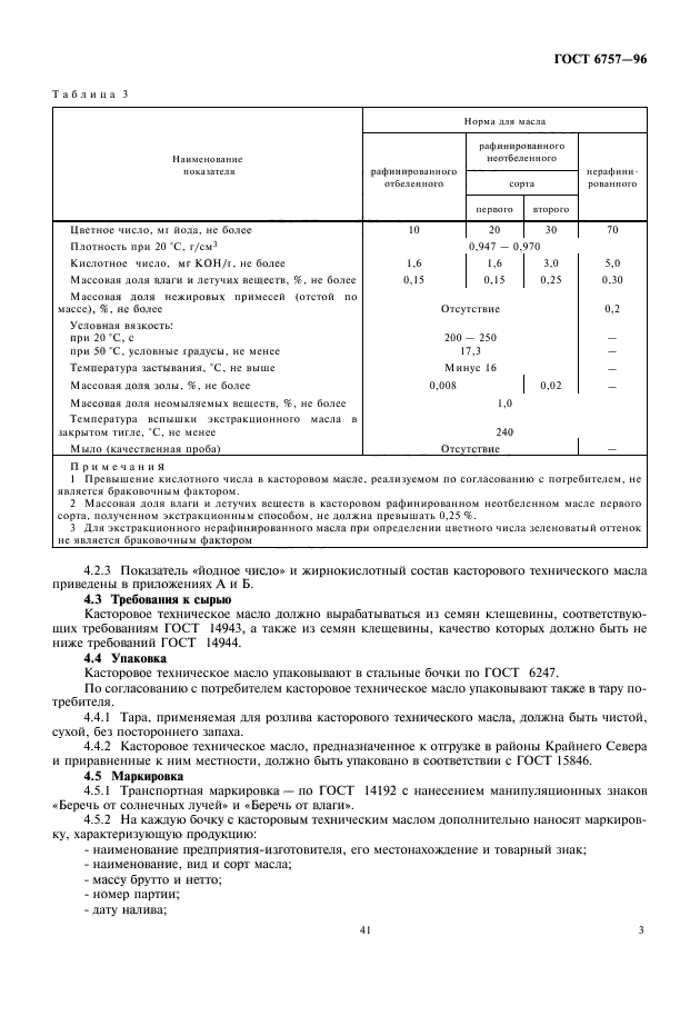 ГОСТ 6757-96