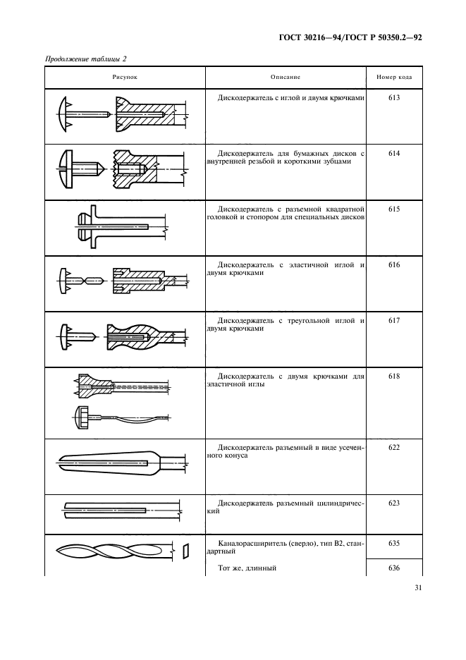  30216-94