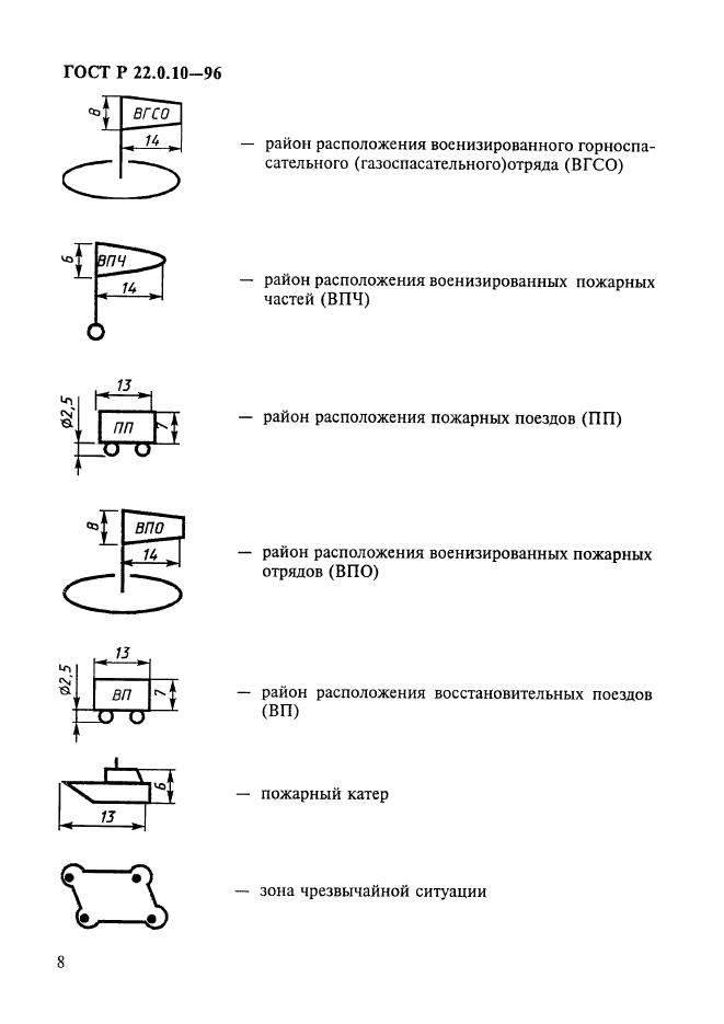   22.0.10-96