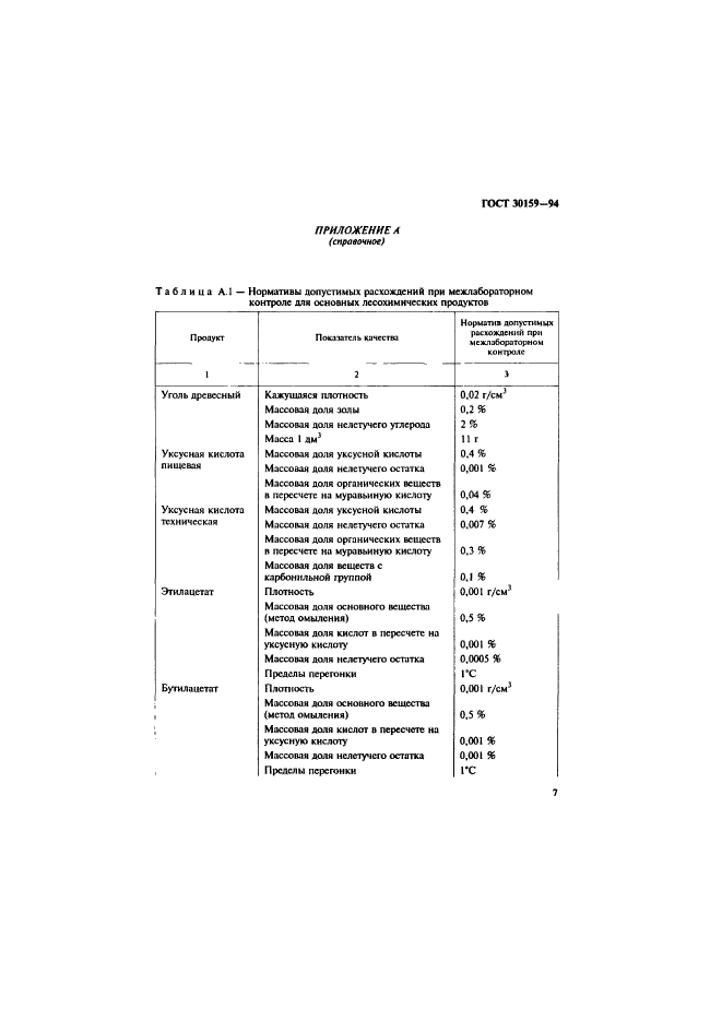  30159-94