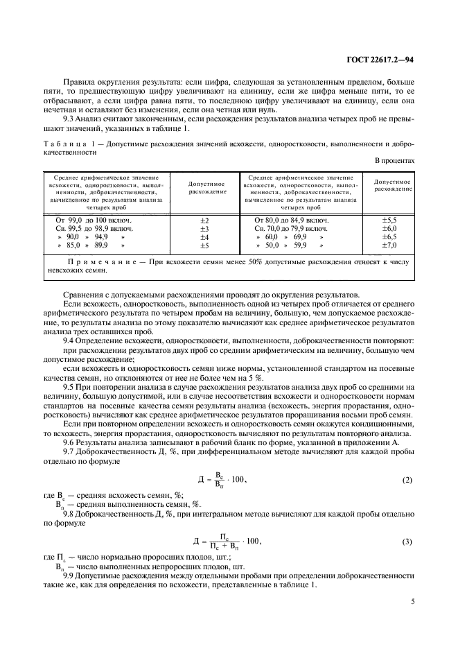  22617.2-94