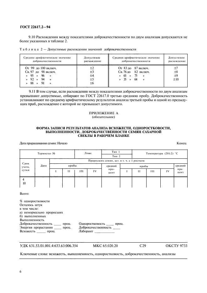  22617.2-94