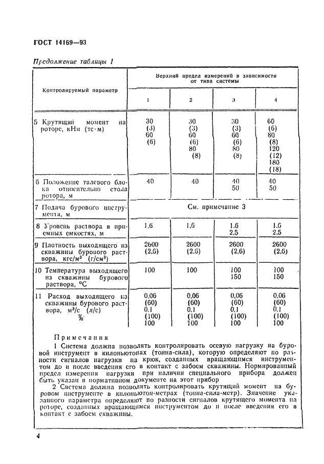  14169-93