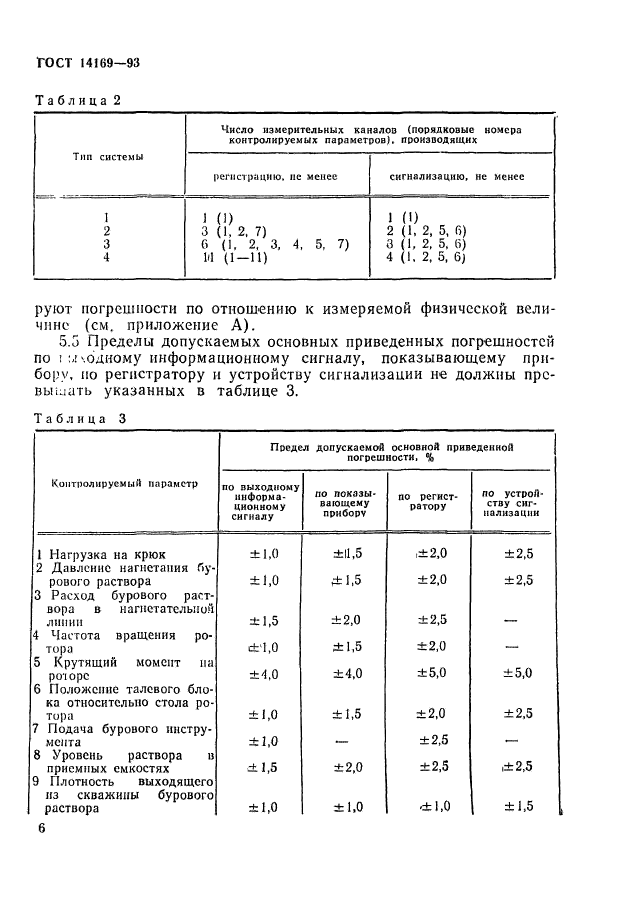  14169-93