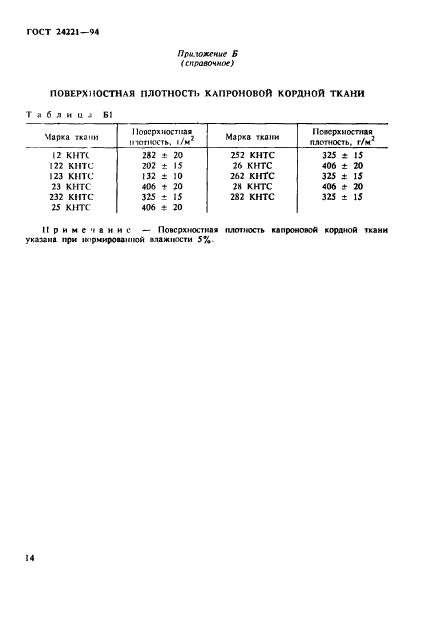  24221-94