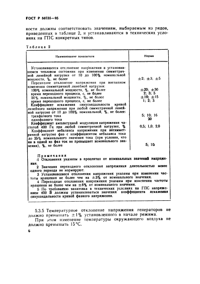   50735-95