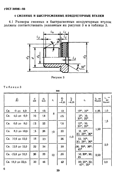  30086-93