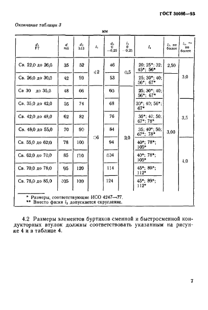  30086-93