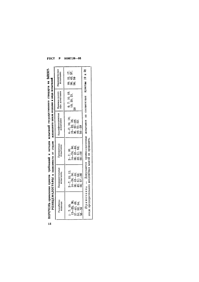   50267.26-95