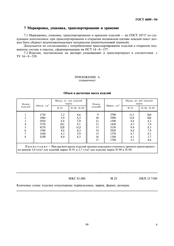  4689-94