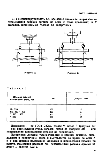  18098-94