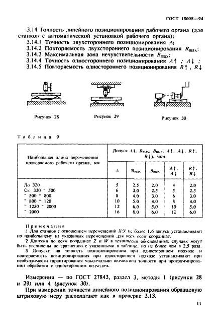  18098-94