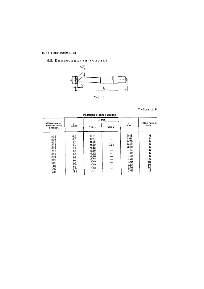  22090.1-93