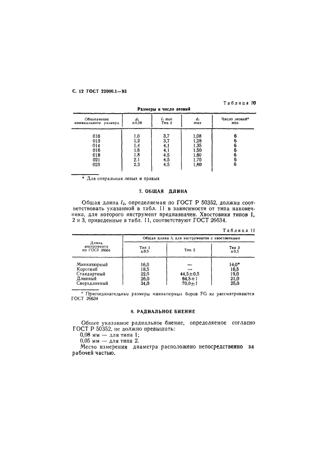 ГОСТ 22090.1-93